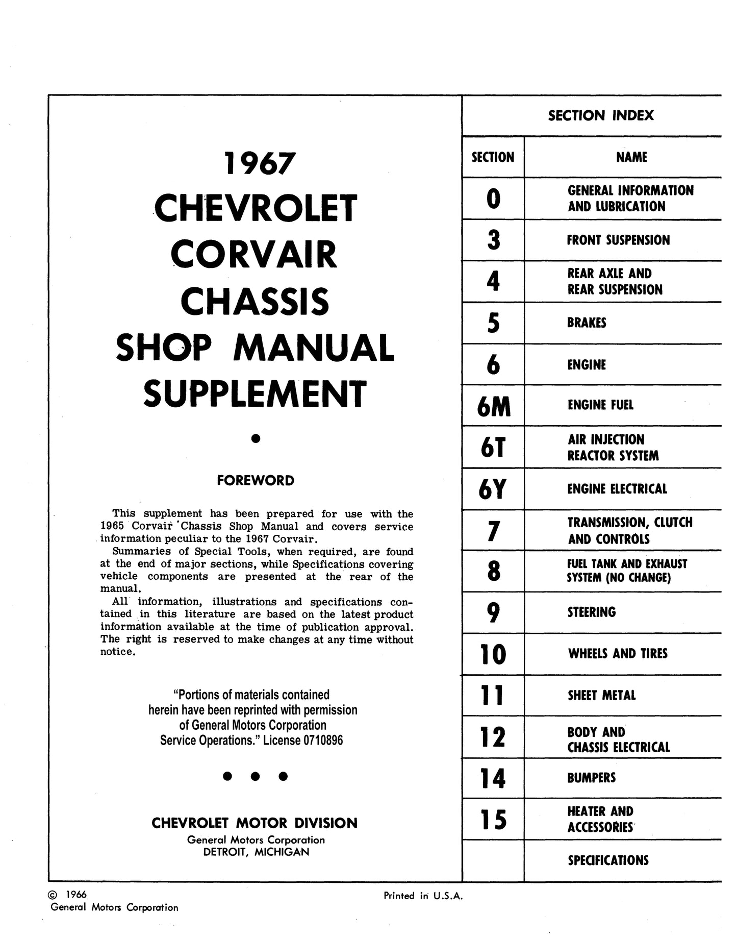 1965-1969 Corvair Shop Manuals